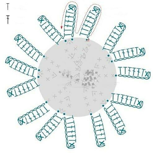 Crochet daisy petal stitch diagram for the mini bouquet pattern