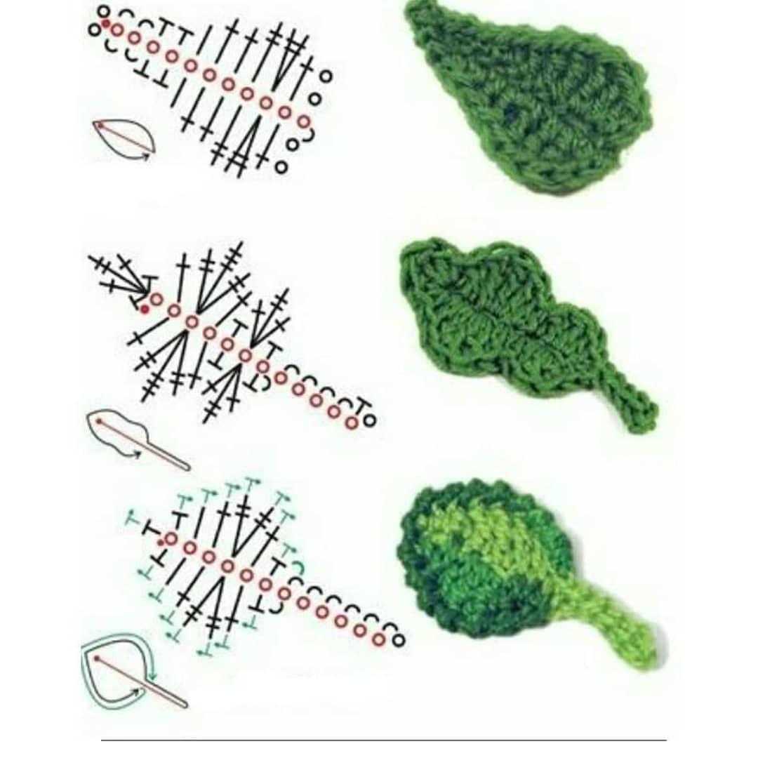 Green crochet leaf stitch diagram showing how to shape a small leaf